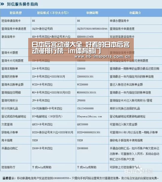 日本后宫动漫大全_好看的日本后宫动漫排行榜-im体育部门(图2) im体育官网