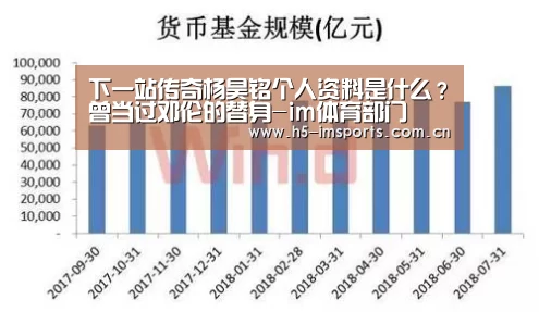 下一站传奇杨昊铭个人资料是什么?曾当过邓伦的替身-im体育部门(图1) im体育官网