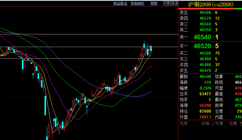 im体育中心